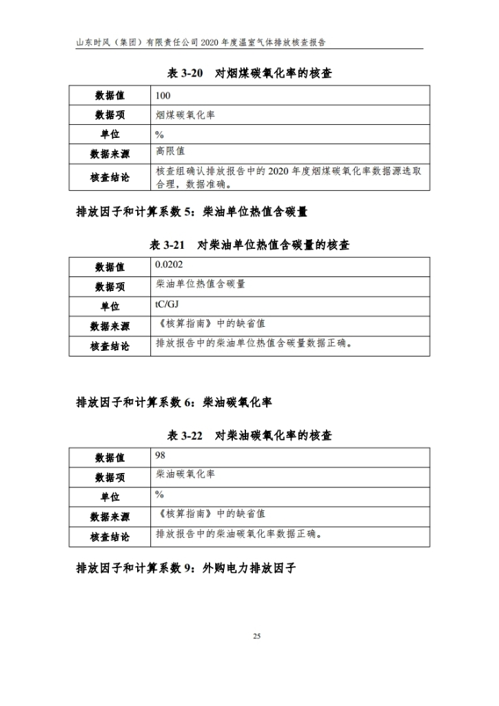 0e01cb00a8f54f4a8380792da5864093